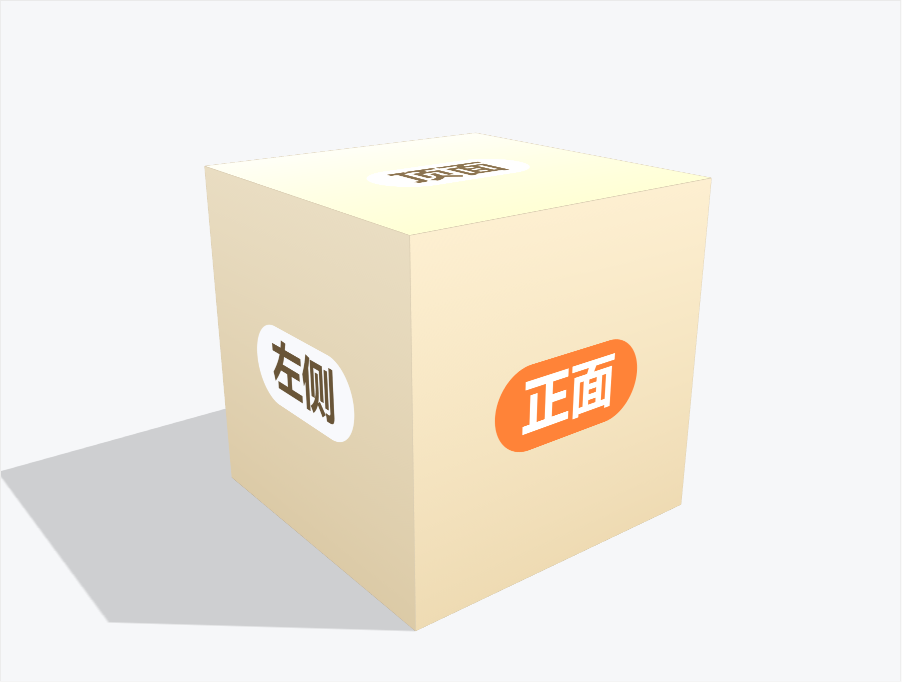 正确构图
